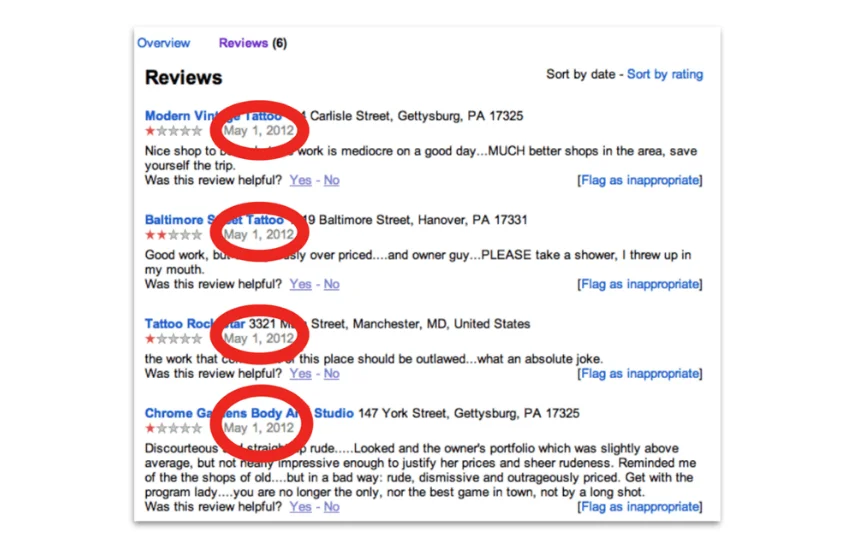Remove Bad Reviews from Google My Business