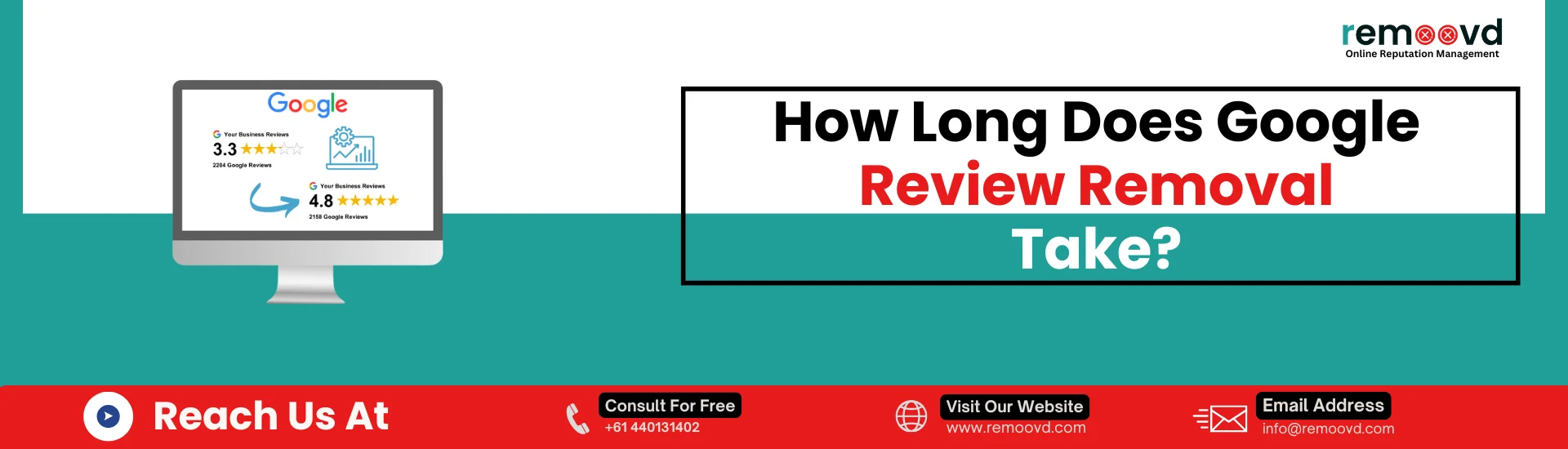 Google Review Removal Take