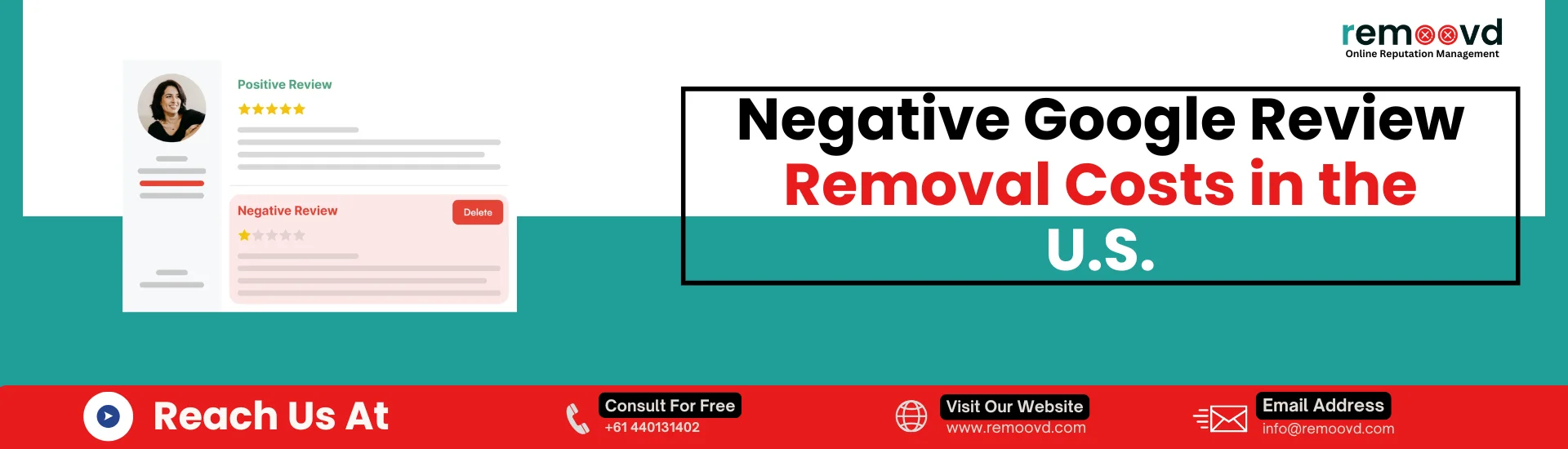 Negative Google Review Removal Costs in the U.S.